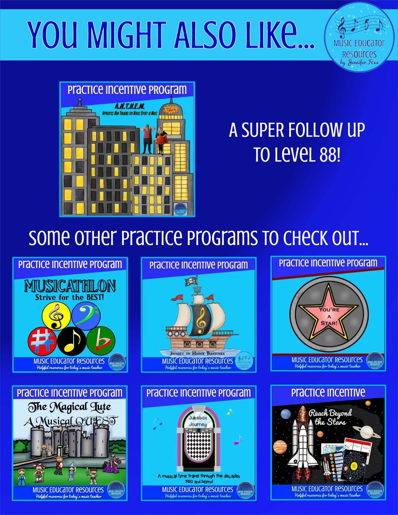 Level 88 | Practice Incentive Program - Image 11